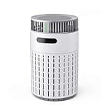 Smart Pet Air Purifier, HEPA Filter for Pet Hair, Odors, Dander, CADR 400m³/h, Covers up to 800 sq.ft, WiFi APP Control, Quiet Mode, Child & Pet Lock, Tip-Over Safety (White+Gray, Purifier)