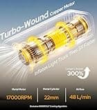 WARWOLF 160PSI Tire Inflator Portable Air Compressor - 48LPM Fast Air Pump for Car Tires: SUV, Light Truck, Motorcycle, Bike, 10000mAh with Auto Shut-Off, Digital Gauge, 12V Car Adapter, LED Light