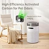 Smart Pet Air Purifier, HEPA Filter for Pet Hair, Odors, Dander, CADR 400m³/h, Covers up to 800 sq.ft, WiFi APP Control, Quiet Mode, Child & Pet Lock, Tip-Over Safety (White+Gray, Purifier)