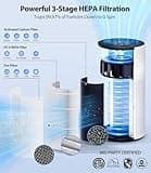 Air Purifiers for Home Large Room with 20dB Sleep Mode, 360° Air Intake & Outlet, HEPA Air Purifier for Bedroom Pets Cover Up to 1076 Ft²,Air Cleaner with 7 Color Light, HAP604, Bright White
