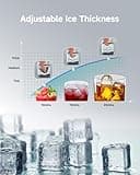 EUHOMY Commercial Ice Maker Machine,80lbs/24H,36 Ice Cubes in 8-12 Mins,Under Counter Ice Maker with Water Filter,12lbs Storage Capacity,Freestanding Ice Machine for Home/Bar/Cafe/Restaurant