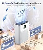 Air Purifiers for Home Large Room, with Smart Mode, PM2.5 Air Quality Display, 22dB Sleep Mode, Aromatherapy, Cover Up to 1295 Ft² with 2X-Purification & 360°Air Outlet, HAP603, White