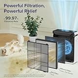 LEVOIT Air Purifier for Home Large Room Up to 1074Ft² with Air Quality Monitor, AHAM VERIFIDE, Smart WiFi, Washable Pre-Filter, HEPA Sleep Mode for Pets, Allergies, Dust, Pollen, Vital 100S-P, White