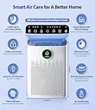 Air Purifiers for Home Large Room, with Smart Mode, PM2.5 Air Quality Display, 22dB Sleep Mode, Aromatherapy, Cover Up to 1295 Ft² with 2X-Purification & 360°Air Outlet, HAP603, White