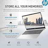 HP 2025 15 Laptop Computer, 15.6" FHD College Students Business Laptop, Intel Core i5 (10 Cores), 40GB RAM 1TB SSD+512GB Docking Set, Windows 11 Pro Lifetime Office, 10-Key Number Pad
