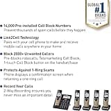 Panasonic Cordless Phone with Advanced Call Block, Link2Cell Bluetooth, One-Ring Scam Alert, and 2-Way Recording with Answering Machine, 5 Handsets - KX-TGF975B (Black with Silver Trim)