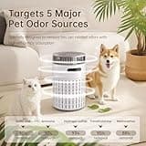 Smart Pet Air Purifier, HEPA Filter for Pet Hair, Odors, Dander, CADR 400m³/h, Covers up to 800 sq.ft, WiFi APP Control, Quiet Mode, Child & Pet Lock, Tip-Over Safety (White+Gray, Purifier)