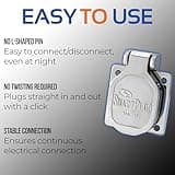 SmartPlug BM30NT 30 Amp Shore Power Inlet – 125V Stainless Steel, Weatherproof No-Twist Marine & RV Connector with Secure Multi-Point Locking System