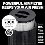 PuroAir 240 HEPA Air Purifiers for Home Large Rooms - Covers Up To 1,000 Sq Ft - Filters Up To 99.9% of Pollutants, Smoke, Pollen, Dust - Quiet HEPA Air Filter - Air Purifiers for Bedroom