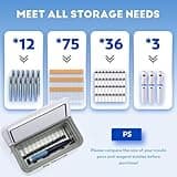 CGOLDENWALL Portable Insulin Cooler Box for Max.12 Pens, 7.5 * 3 * 2.7inches Internal Capacity 32-64℉ Setting with 5V 13600MAH Battery Mini Medicine Refrigerator for Home &Outdoor Use