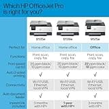 HP OfficeJet Pro 8139e Wireless All-in-One Color Inkjet Printer, Print, scan, Copy, fax, ADF, Duplex Printing Best-for-Home Office, 1 Year Instant Ink Trial Included