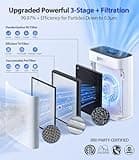 Air Purifiers for Home Large Room, with Smart Mode, PM2.5 Air Quality Display, 22dB Sleep Mode, Aromatherapy, Cover Up to 1295 Ft² with 2X-Purification & 360°Air Outlet, HAP603, White