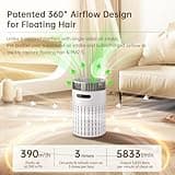 Smart Pet Air Purifier, HEPA Filter for Pet Hair, Odors, Dander, CADR 400m³/h, Covers up to 800 sq.ft, WiFi APP Control, Quiet Mode, Child & Pet Lock, Tip-Over Safety (White+Gray, Purifier)