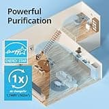 Coway Airmega AP-1512HH(W) True HEPA Purifier with Air Quality Monitoring, Auto, Timer, Filter Indicator, and Eco Mode, 16.8 x 18.3 x 9.7, White