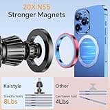 Kaistyle for Magsafe Car Mount【20 Strong Magnets】Magnetic Phone Holder for Car Phone Holder Mount Dash【360°】Cell Phone Holders for Your Car Accessories for Women Men iPhone 16 Pro Max 15 14 13 12 Plus