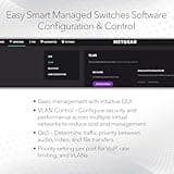 NETGEAR 16-Port PoE Gigabit Ethernet Easy Smart Managed Essentials Switch (GS316EP) - Managed, with 15 x PoE+ @ 180W, 1 x 1G SFP Port, Desktop or Wall Mount