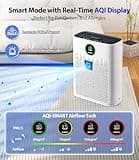 Air Purifiers for Home Large Room, with Smart Mode, PM2.5 Air Quality Display, 22dB Sleep Mode, Aromatherapy, Cover Up to 1295 Ft² with 2X-Purification & 360°Air Outlet, HAP603, White