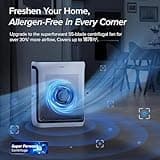 LEVOIT Air Purifiers for Home Large Room Up to 1878 Ft² in 1 Hr with Washable Pre-Filter, Air Quality Monitor, Smart WiFi, HEPA Sleep Mode for Allergies, Pet Hair in Bedroom, Vital 200S-P, White