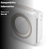 Coway Airmega AP-1512HH(W) True HEPA Purifier with Air Quality Monitoring, Auto, Timer, Filter Indicator, and Eco Mode, 16.8 x 18.3 x 9.7, White