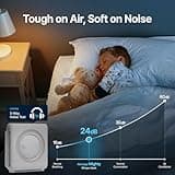 Coway Airmega AP-1512HH(W) True HEPA Purifier with Air Quality Monitoring, Auto, Timer, Filter Indicator, and Eco Mode, 16.8 x 18.3 x 9.7, White