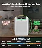 Air Purifiers for Home Large Room, Cover Up to 2600 Ft² with Washable Filters, Powerful Turbo Mode, PM2.5 Air Quality Display, 22dB Sleep Mode, Air Cleaner for Pets Hair, HAP607, White